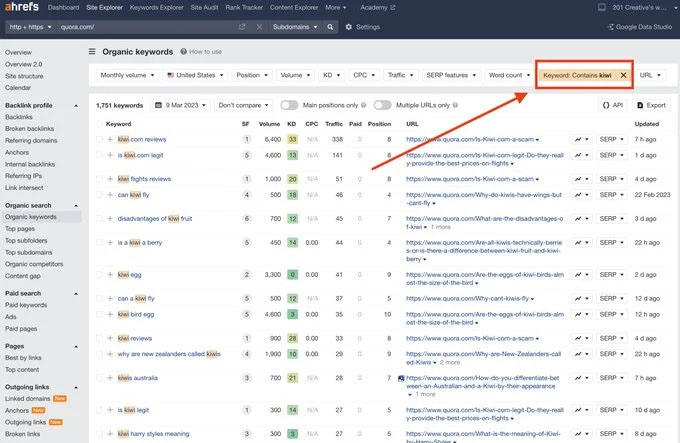 Using AHREFS for keyword research
