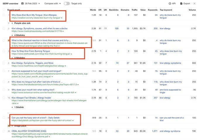 Keyword report from AHREF with highlighted parts of 3 search results