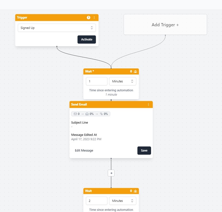 Sample of beehiiv's Automated Journey workflow