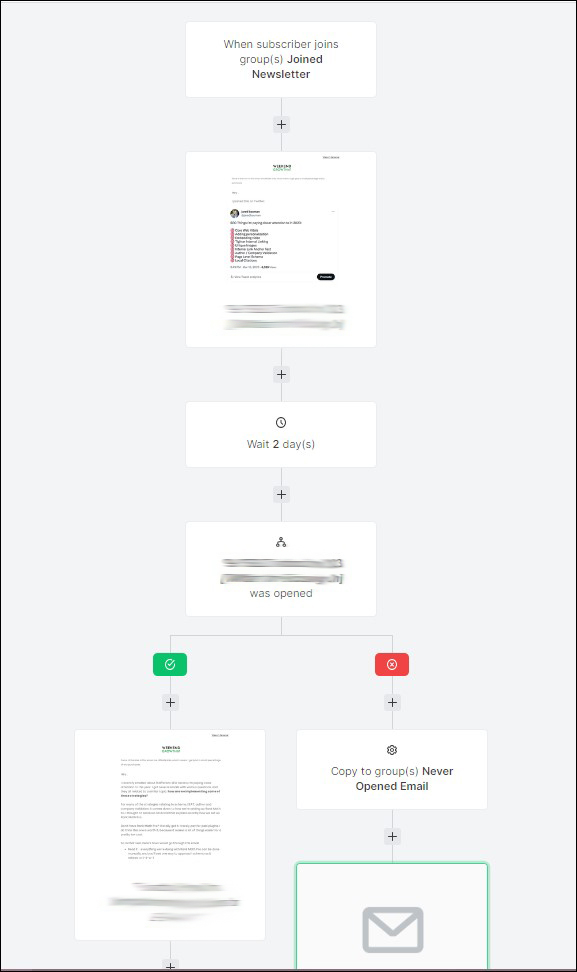 Sample of an automated workflow in MailerLite
