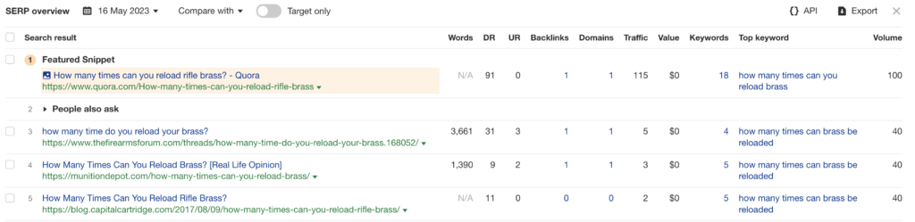 SERP overview of a keyword search for brass