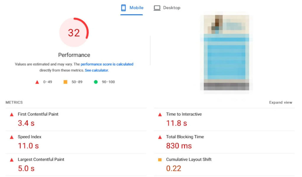 Google site speed scan with a 32 performance metric