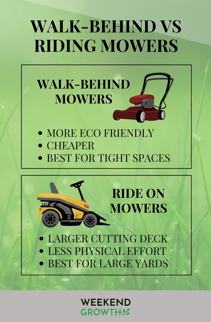 Graphic design template comparing two different types of lawnmowers