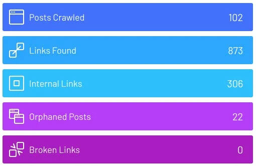 Link Scan feature in Link Whisper