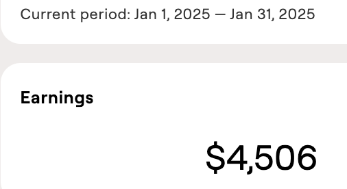 Pinterest earnings for the month of January 2025