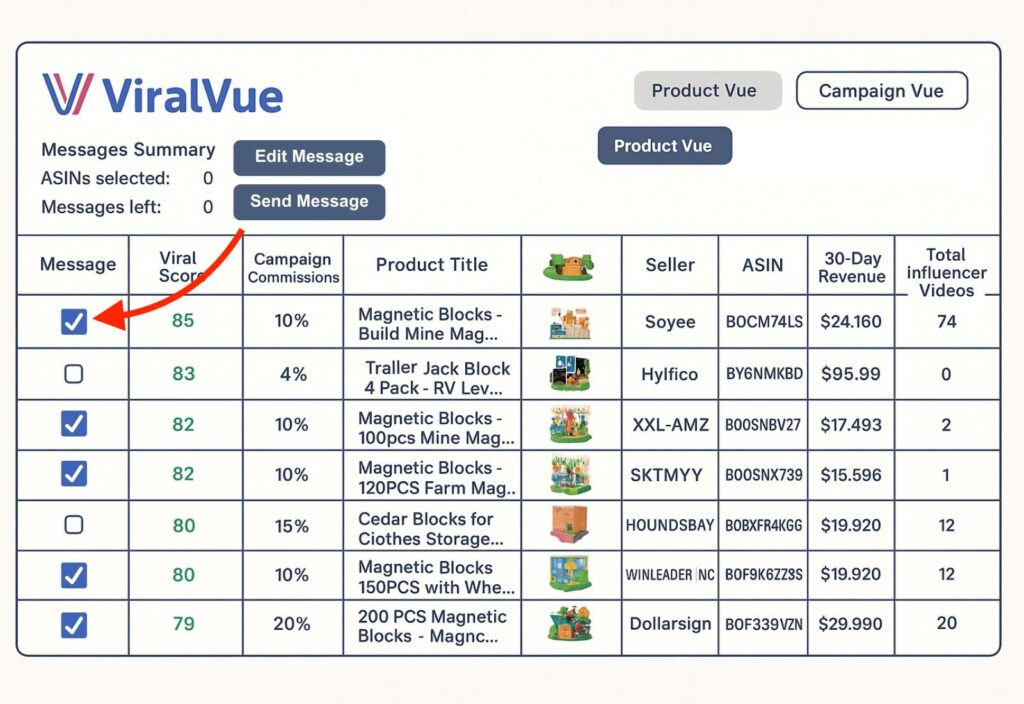A campaign table on a platform with products listed, their viral scores, campaign commissions, and other campaign details